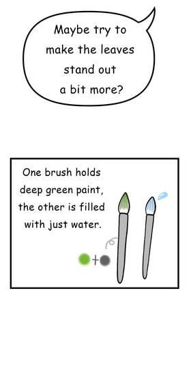 Read  Mikesaka Art Class (◆Episodes are about art methods.)  161 Page 3 in English