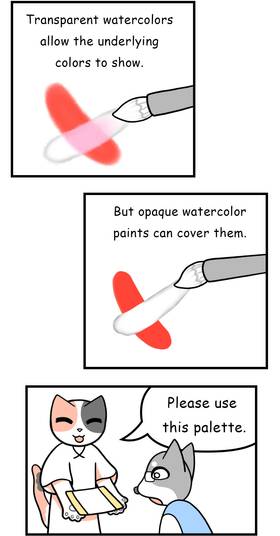 Read  Mikesaka Art Class (◆Episodes are about art methods.)  165 Page 2 in English