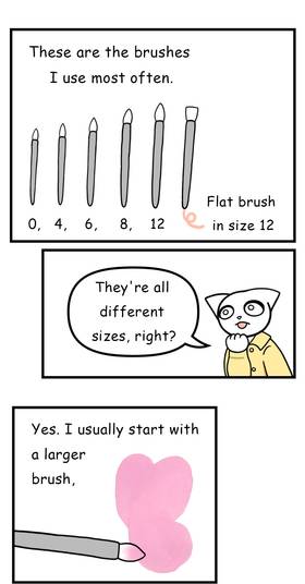 Read  Mikesaka Art Class (◆Episodes are about art methods.)  168 Page 3 in English