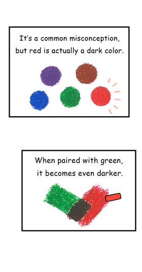 Read  Mikesaka Art Class (◆Episodes are about art methods.)  170 Page 7 in English