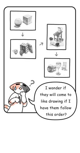 Read  Mikesaka Art Class (◆Episodes are about art methods.)  180 Page 10 in English