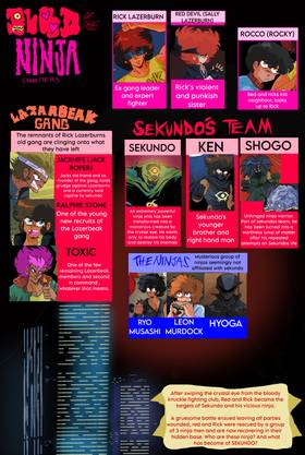 Read Blood of the Ninja   10 Page 2 in English