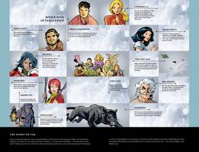 Read Fables  24 Page 5 in English