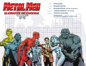 Read Metal Men (2019-)  1 Page 3 in English