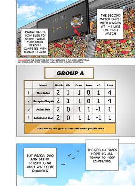 Read The Killer Pass  69 Page 2 in English