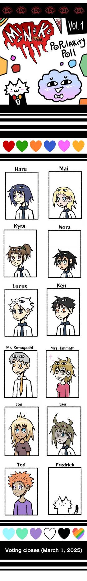 Read Circuit Circus (Mi No Ke)  1 Page 2 in English