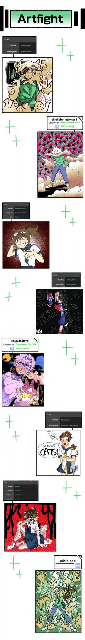 Read Circuit Circus (Mi No Ke)  2 Page 3 in English