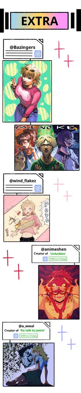 Read Circuit Circus (Mi No Ke)  2 Page 5 in English