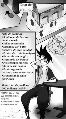 Read [ Dark Fate ]- (Serie  Piloto)  2 Page 9 in Spanish