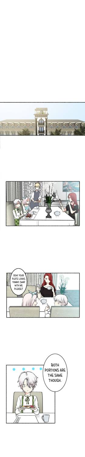 Read VILLAIN'S SURVIVAL DIARY  3 Page 7 in English