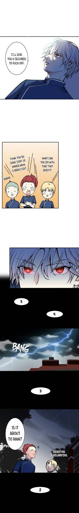 Read VILLAIN'S SURVIVAL DIARY  4 Page 7 in English
