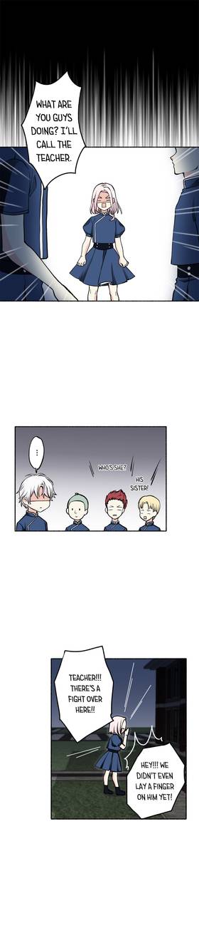 Read VILLAIN'S SURVIVAL DIARY  4 Page 8 in English