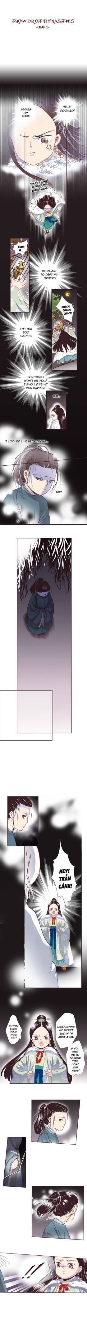 Chapter 5