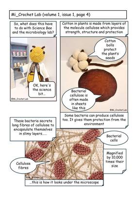 Read Mi_Crochet Lab  1 Page 4 in English