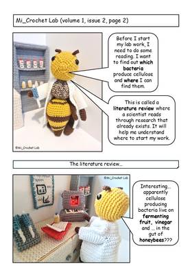 Read Mi_Crochet Lab  3 Page 2 in English