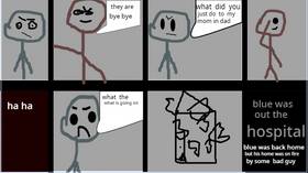 Read pluck  2 Page 2 in English