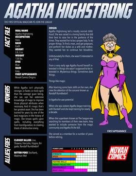 Read The Official Encyclopedia of Novak Comics  1 Page 7 in English