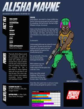 Read The Official Encyclopedia of Novak Comics  1 Page 10 in English