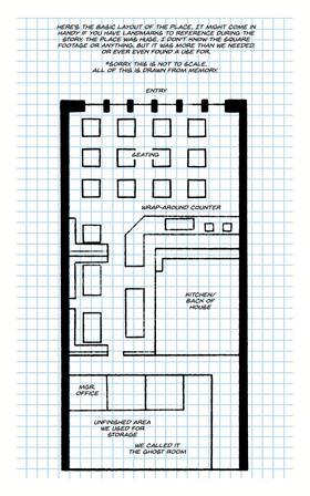 Read Haunted Grounds  1 Page 6 in English