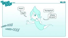 Read My Dead Body  5 Page 2 in English
