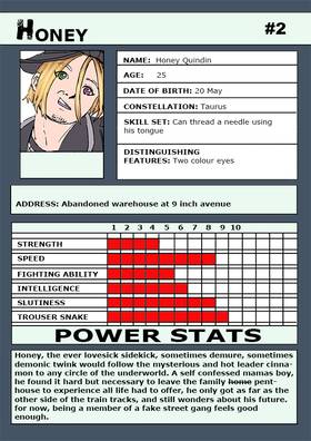 Read Honey and Cinnamon  2 Page 5 in English