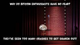 Read Tech Humor Unplugged  2 Page 4 in English