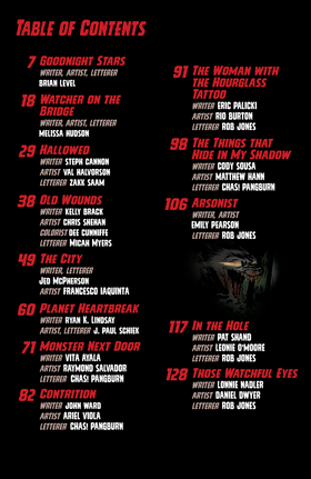 Read Death of the Horror Anthology  1 Page 4 in English
