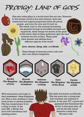 Read Prodigy: Land of Gods  1 Page 2 in English