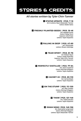 Read Loved & Lost  1 Page 5 in English