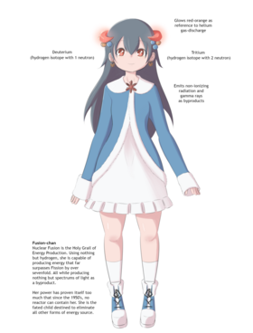 Read Quantum Festival  2 Page 1 in English