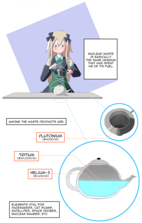 Read Quantum Festival  9 Page 2 in English