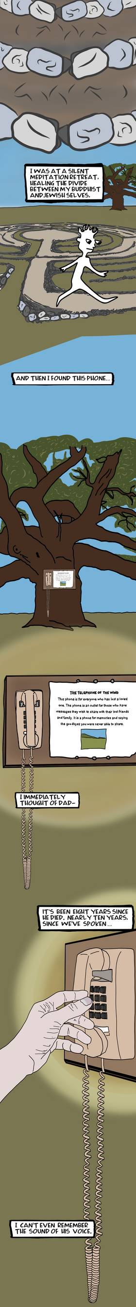 Inheritance