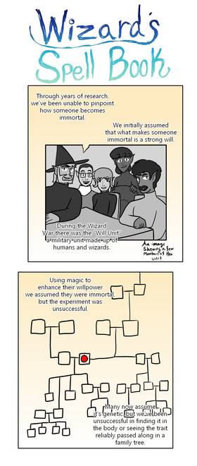 Read Wizards of Winorth  78 Page 2 in English