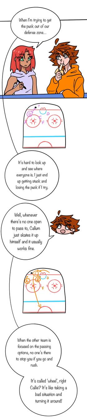 Read Touch Ice: A Slice of Ice (Hockey)  3 Page 2 in English