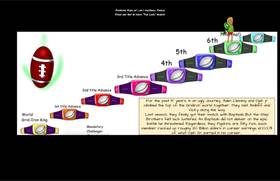 Read Pigskins: King of 1 on 1 Football (Gridiron and Rugby)  1 Page 8 in English