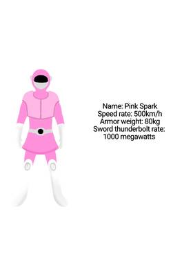 Read Pink Spark   1 Page 6 in English