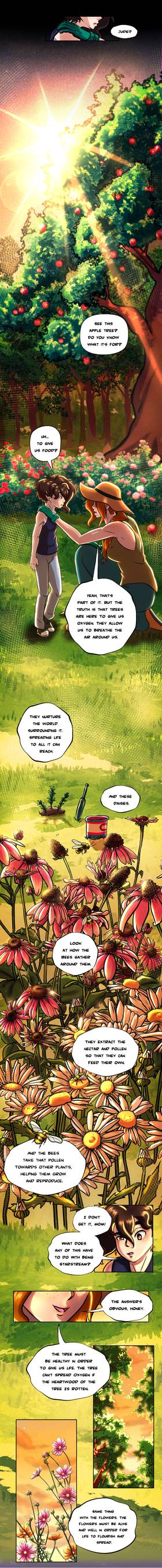 Read Starstream  15 Page 3 in English