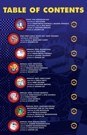 Read Sonic the Hedgehog: The IDW Collection  6 Page 6 in English