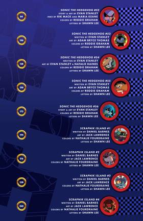 Read Sonic the Hedgehog: The IDW Collection  6 Page 7 in English