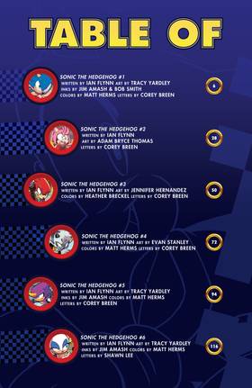 Read Sonic the Hedgehog: The IDW Collection  1 Page 6 in English