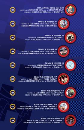 Read Sonic the Hedgehog: The IDW Collection  2 Page 7 in English