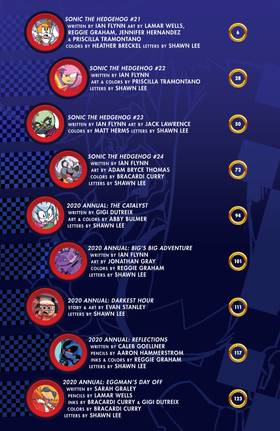 Read Sonic the Hedgehog: The IDW Collection  3 Page 6 in English