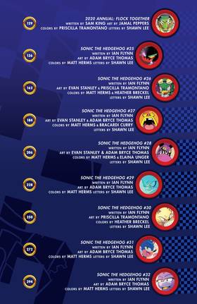 Read Sonic the Hedgehog: The IDW Collection  3 Page 7 in English