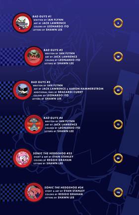 Read Sonic the Hedgehog: The IDW Collection  4 Page 6 in English