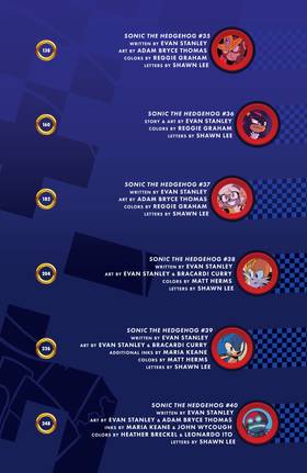 Read Sonic the Hedgehog: The IDW Collection  4 Page 7 in English