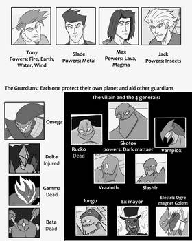 Read Diamond Wars PART 2  9 Page 2 in English