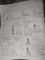 Read Zero point   2 Page 2 in English