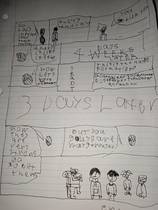 Read Zero point   2 Page 3 in English