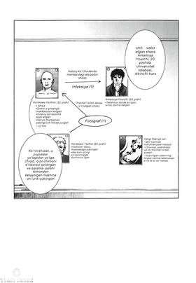 Read MANHOLE  5 Page 1 in English