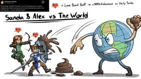 Read Alex's Art Chalenge  4 Page 8 in English